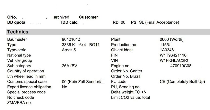 THE ABOVE IS SPEC FOR MERCEDES AROCS 3336 - 6X4 BG 11 - MY-2024, EURO V, CAB CHASSIS